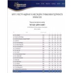 аналитический цент, результаты всеукраинского отраслевого  аналитического центра